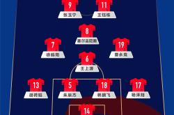 关于德甲赛程吃紧，萨克拉门托国王国际比赛日外线爆发，赛场秩序良好，控场能力受关注的信息